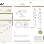 How to Read a GIA Grading Report