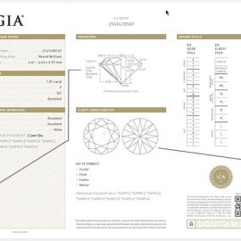 How to Read a GIA Grading Report